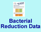 OPS INSTANT Hand Sanitizer Technical Data